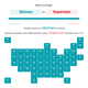 Illustration for article titled Finally, a tool allows you to create endless hypothetical 2020 electionsem/emem/em